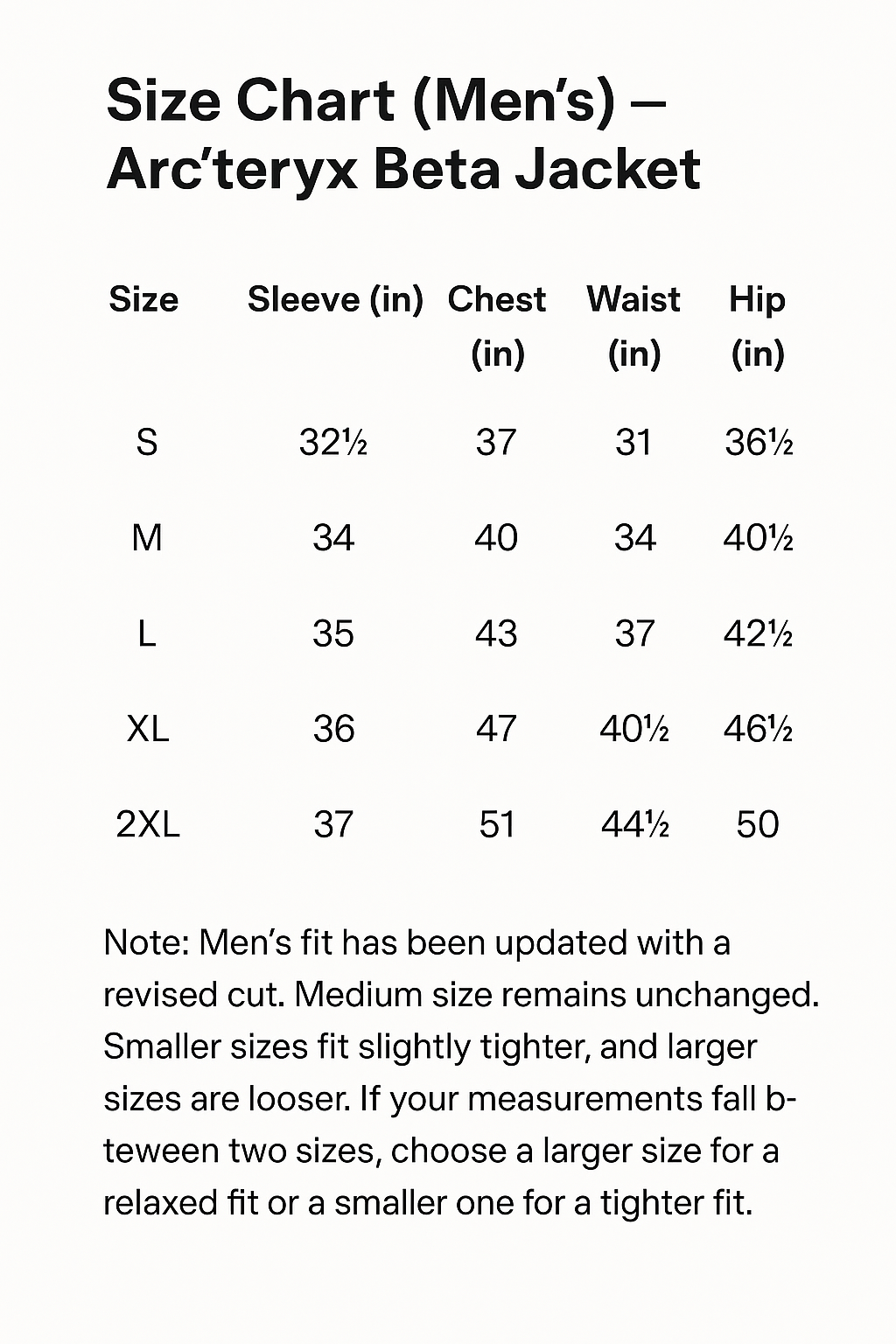 Arc'teryx Beta Jacket Men’s Waterproof GORE-TEX Shell